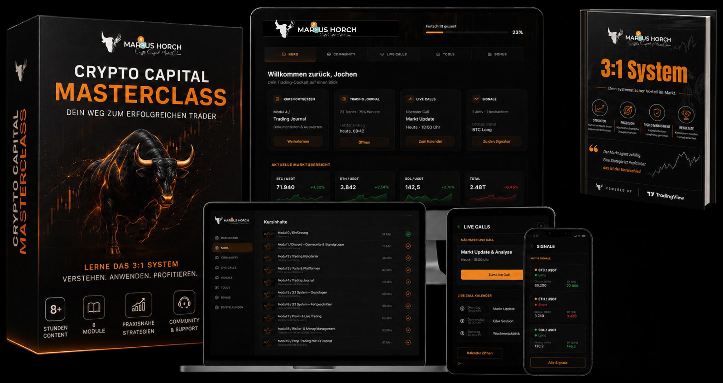 Crypto Capital Masterclass — Kurs, Dashboard & Community auf allen Geräten